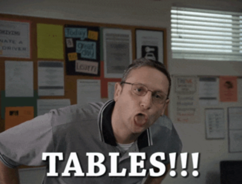 Meme of someone saying tables