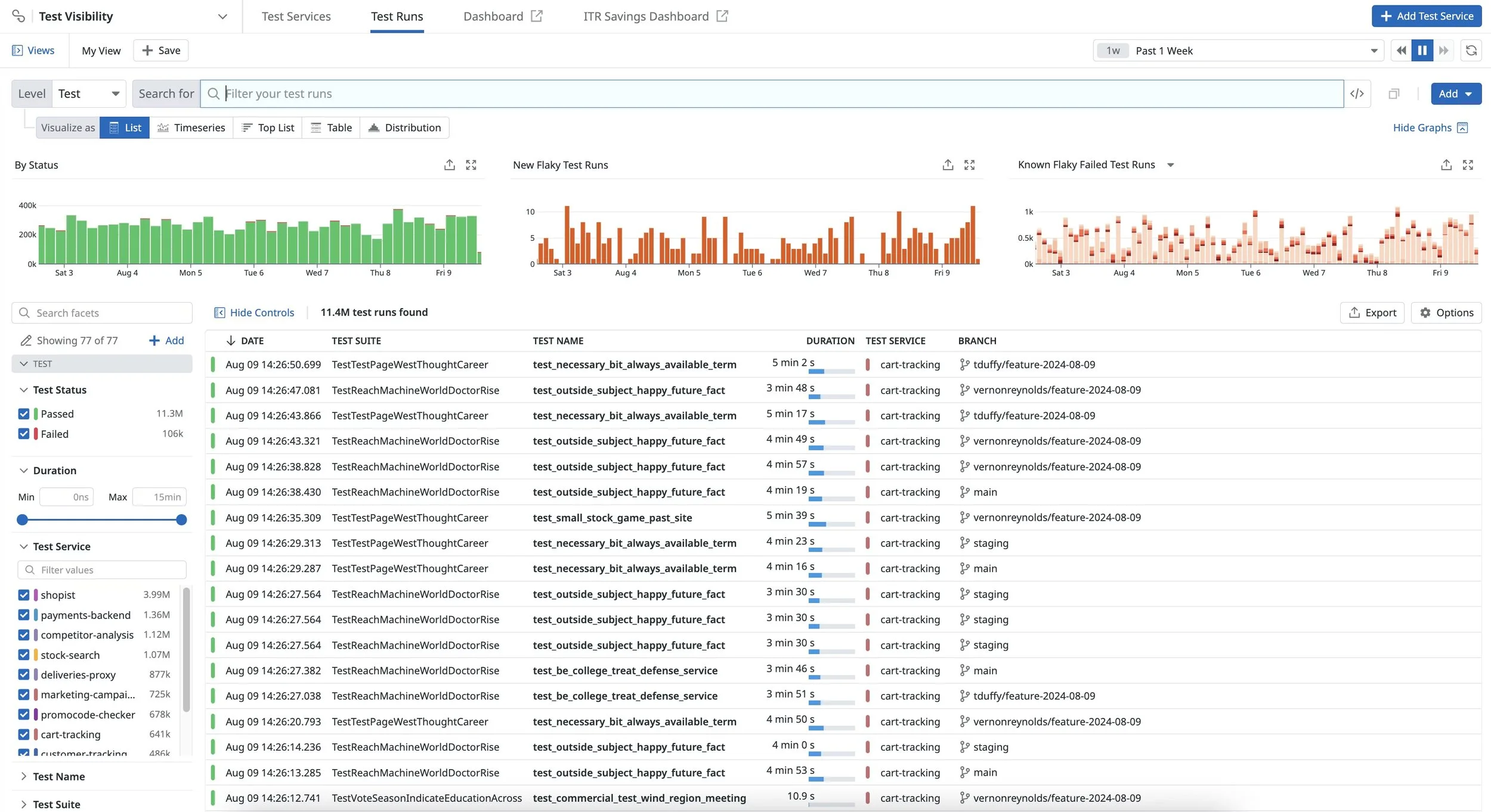 This shows how Datadog displays tags in the UI: lists, key/value chips, filters, and tag panels.
