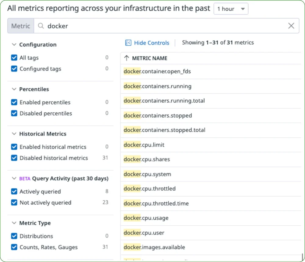 Build Better Datadog Dashboards: Best Practices That Work