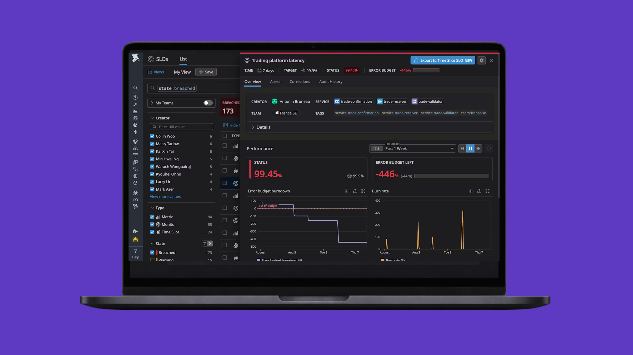 SLOs: You’ve Got Questions, We Did Our Best To Answer Them