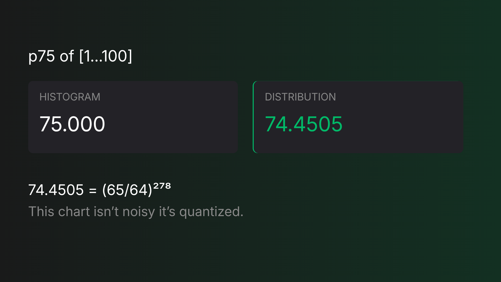 I Overcomplicated Datadog Metric Types Until They Finally Made Sense