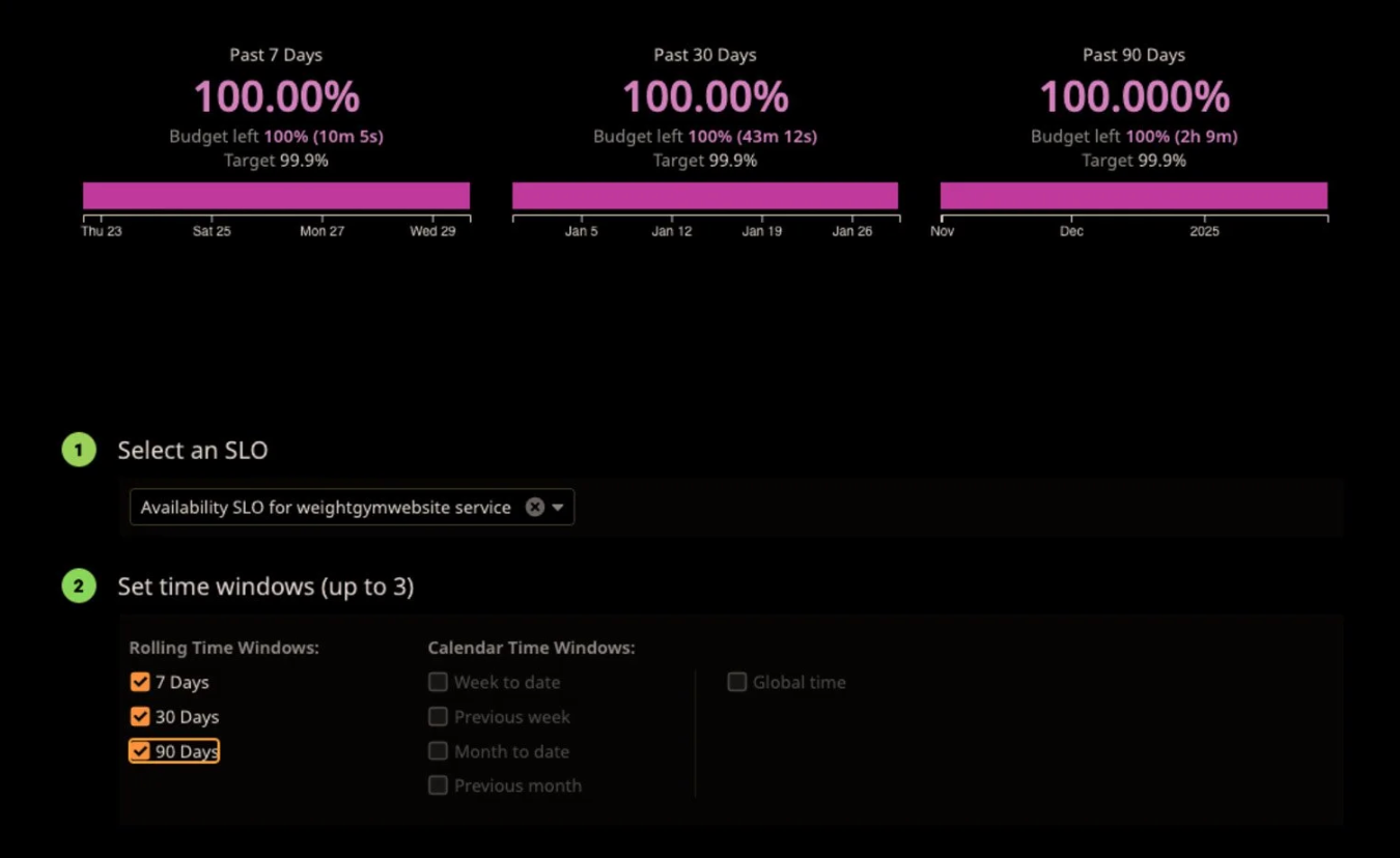 Screenshot of SLO image