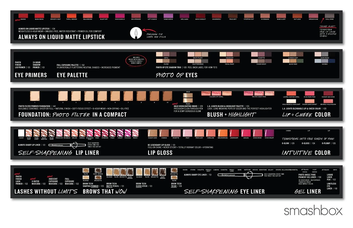 Open-sell visual merchandising displays