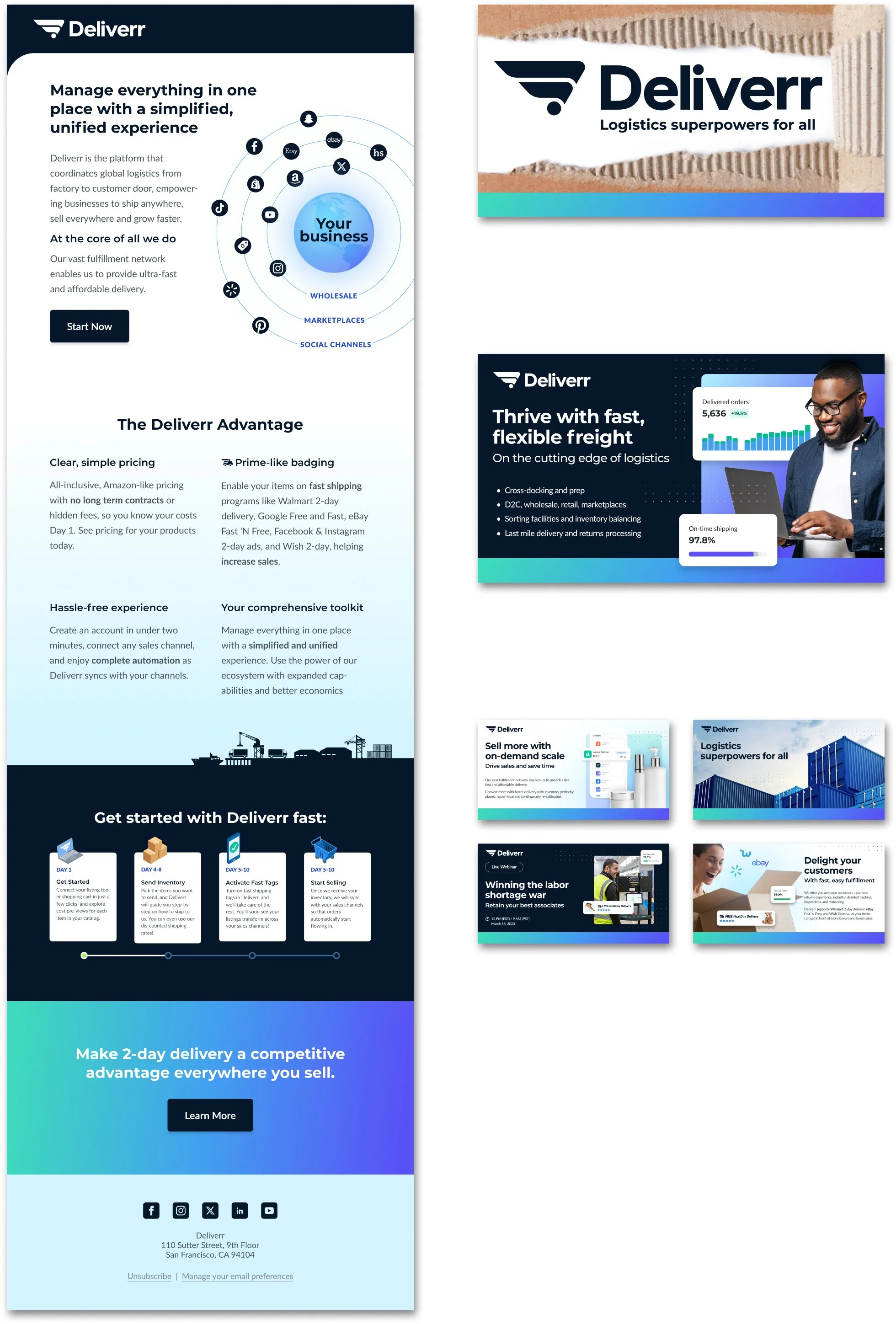 Digital branding