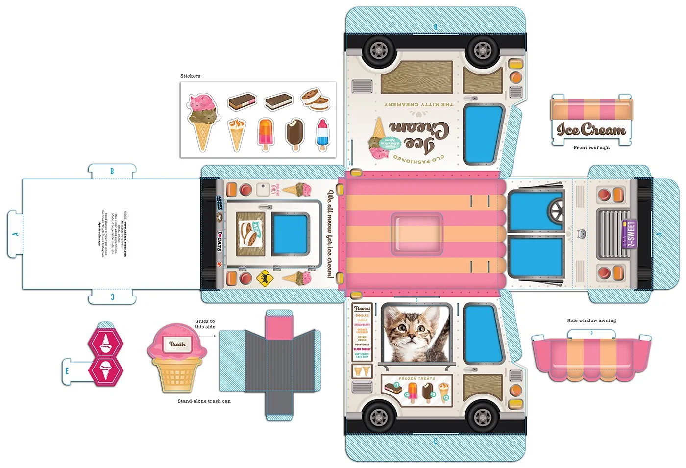 Colorful, flat illustration of an ice cream truck with signage, menu, side window, roof signs, and various decorative elements.