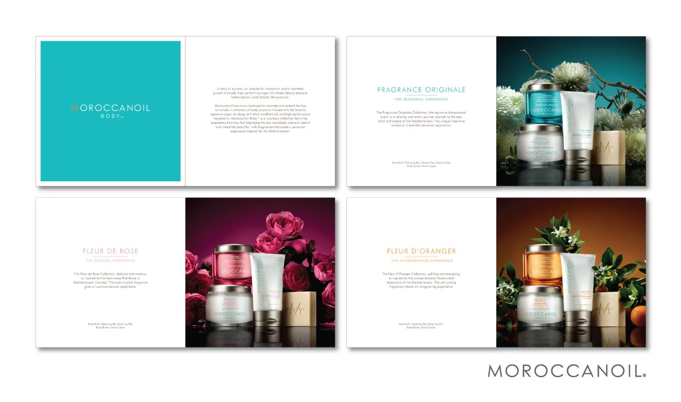 Fragrance family booklet spreads