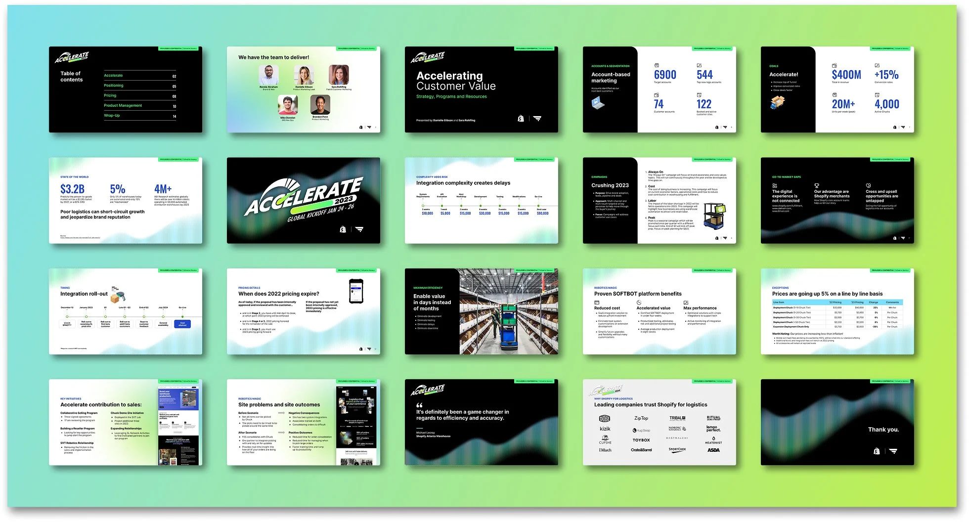 Presentation slides