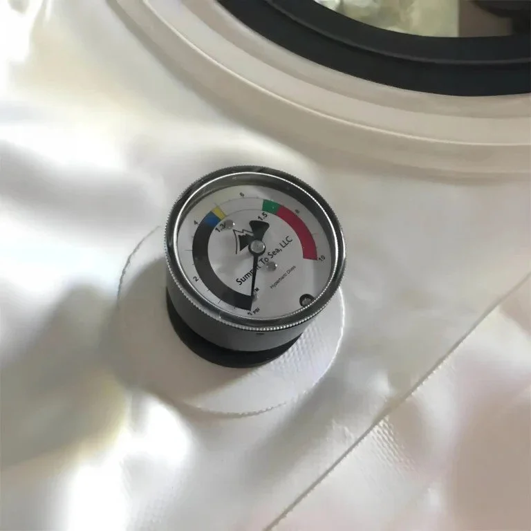 Summit to Sea Inside Gauge