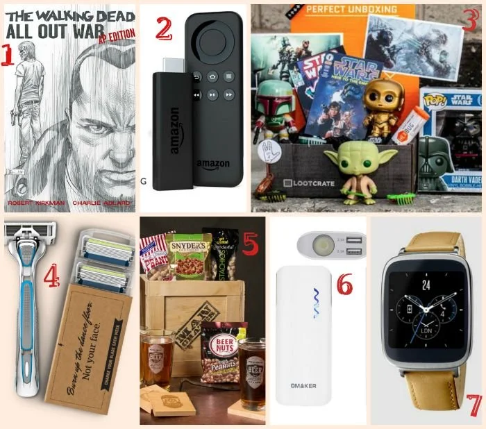 Holiday Wishlisting:  Guy Gifts
