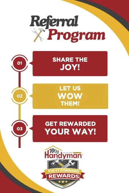 Referral Program graphic for My Handyman of Ann Arbor, Saline, and Chelsea showing three steps: Share the Joy, Let Us Wow Them, and Get Rewarded Your Way through the Fix-It Forward Rewards program.