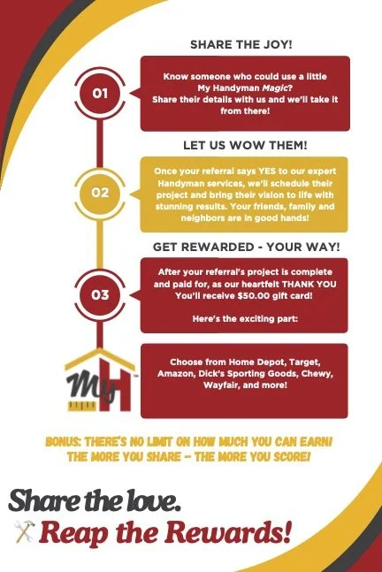 My Handyman of Ann Arbor, Saline, and Chelsea referral rewards graphic explaining how customers can earn a $50 gift card for referring friends, with participating retailers including Home Depot, Target, Amazon, and Wayfair.