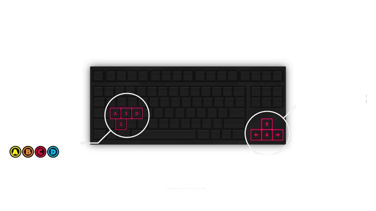Hit Keyboard GAMEPLAY — Them's Fightin' Herds