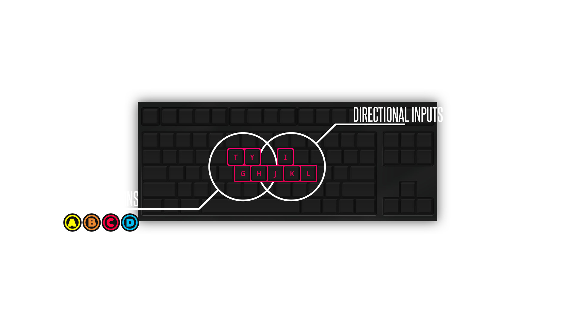 Hit Keyboard GAMEPLAY — Them's Fightin' Herds