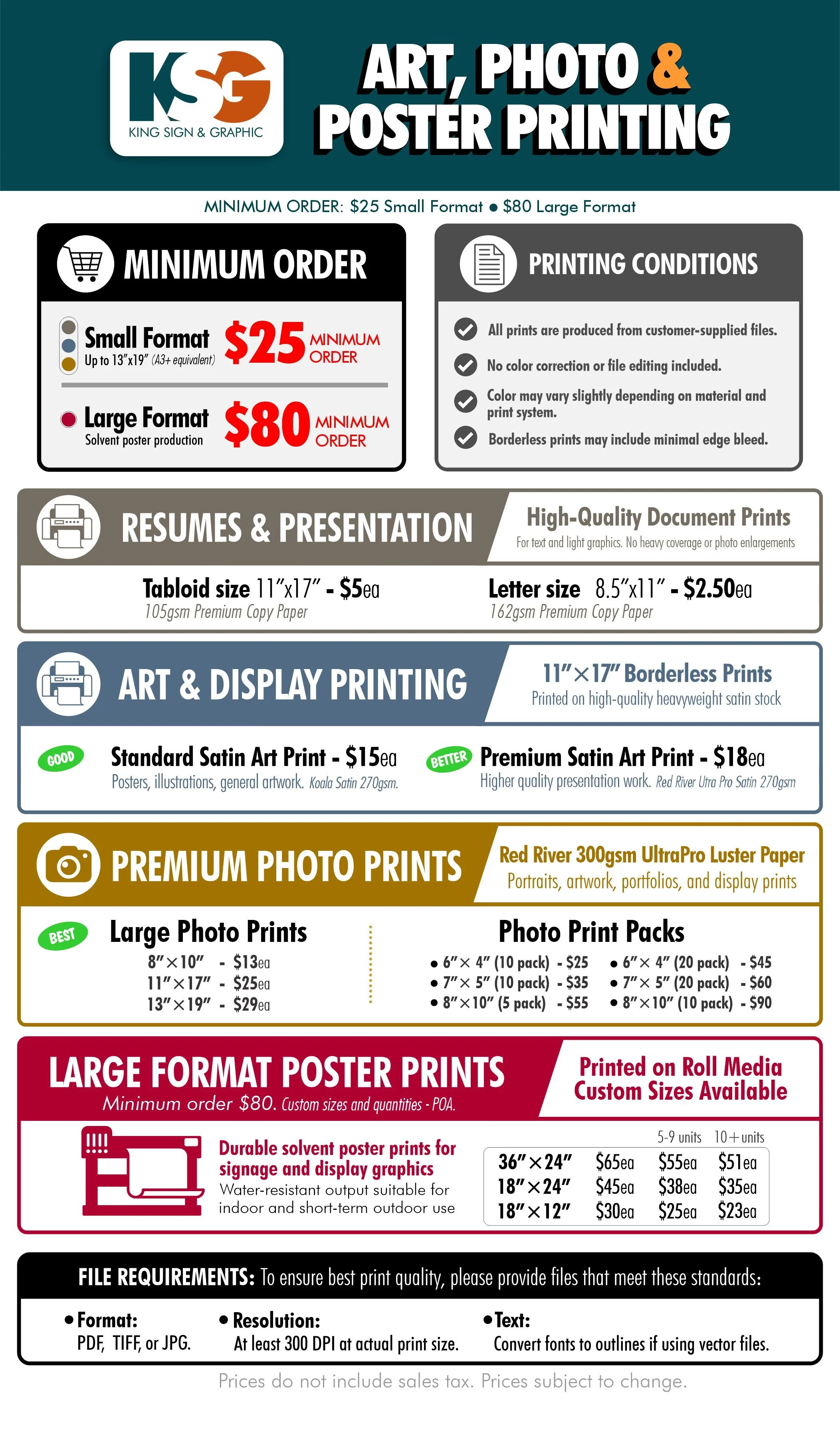 King Sign & Graphic in-store print menu showing photo prints, artwork reproductions, posters, and display graphics pricing