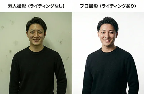 【コーポレート撮影】1時間で100枚以上の素材を確保。効率と質を両立する「撮影1時間パック」が選ばれる理由