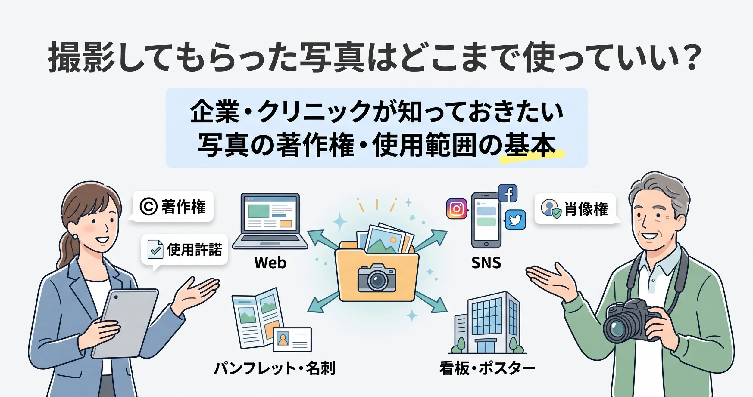 「撮影してもらった写真はどこまで使っていい？企業・クリニックが知っておきたい写真の著作権・使用範囲の基本」のアイキャッチ画像。広報担当者とカメラマン、写真の活用媒体（Web・SNS・パンフレット等）のイラスト