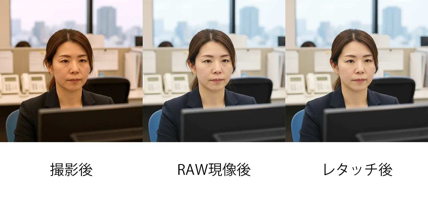 撮影後のRAW現像とレタッチ