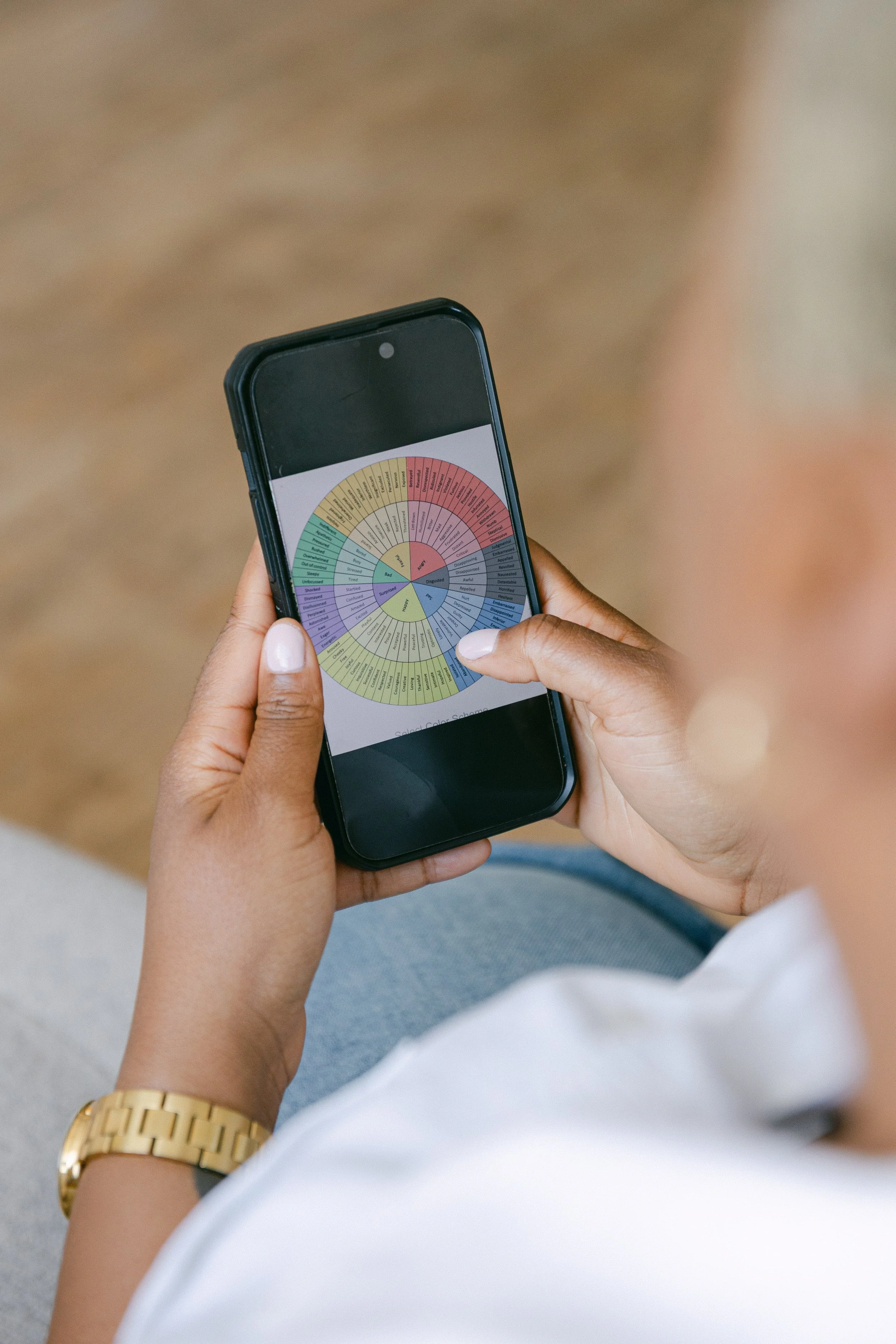 Emotional resilience