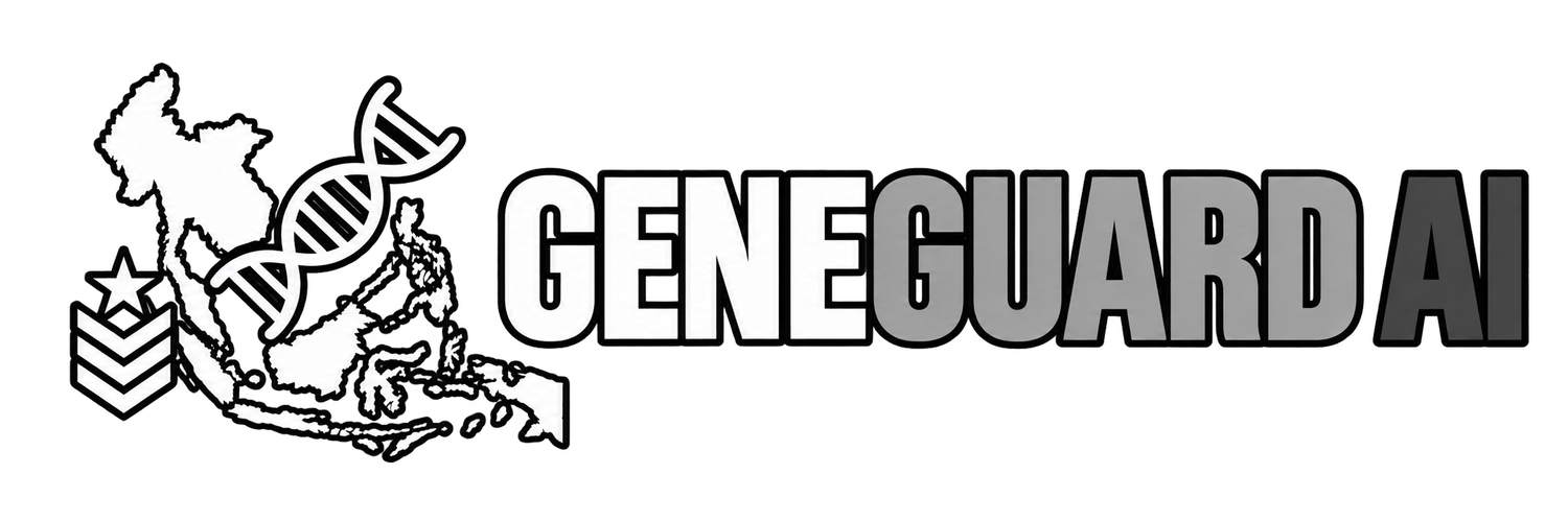 GeneGuard AI