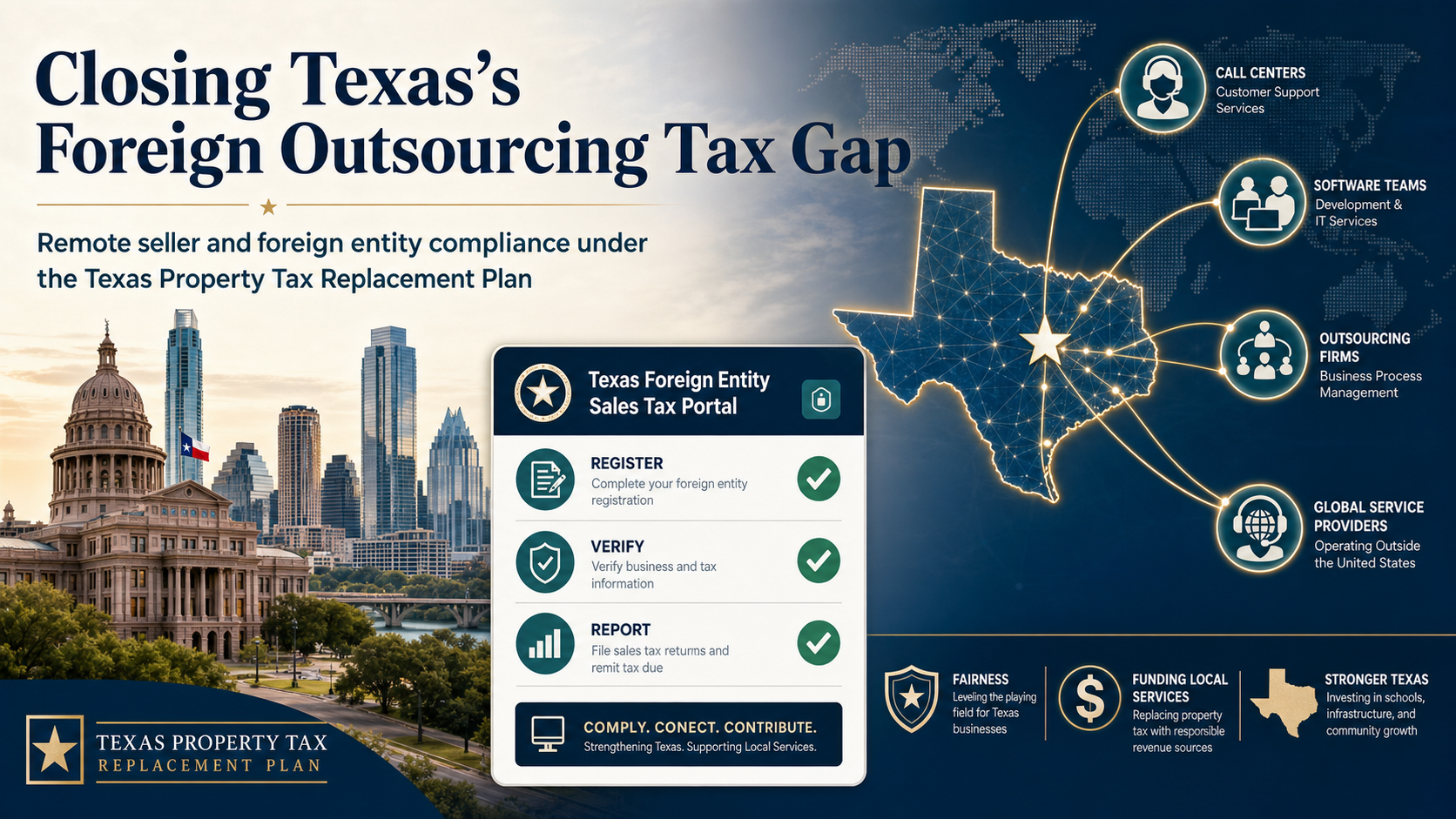 Taxing the Invisible Transaction — TPTRP Foreign Entity Sales Tax Framework