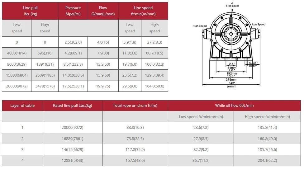 HWP20000 Line Pull.JPG (Copy) (Copy)