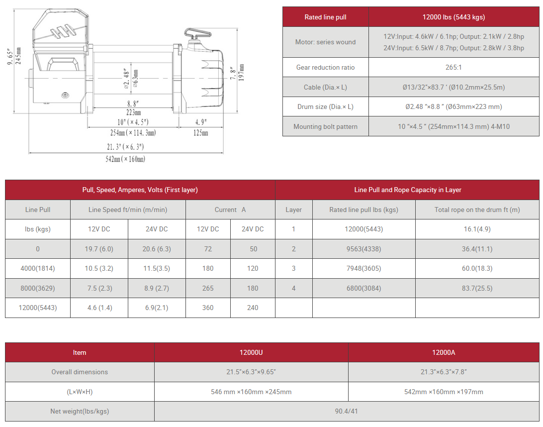 EWL12000 line speed.PNG