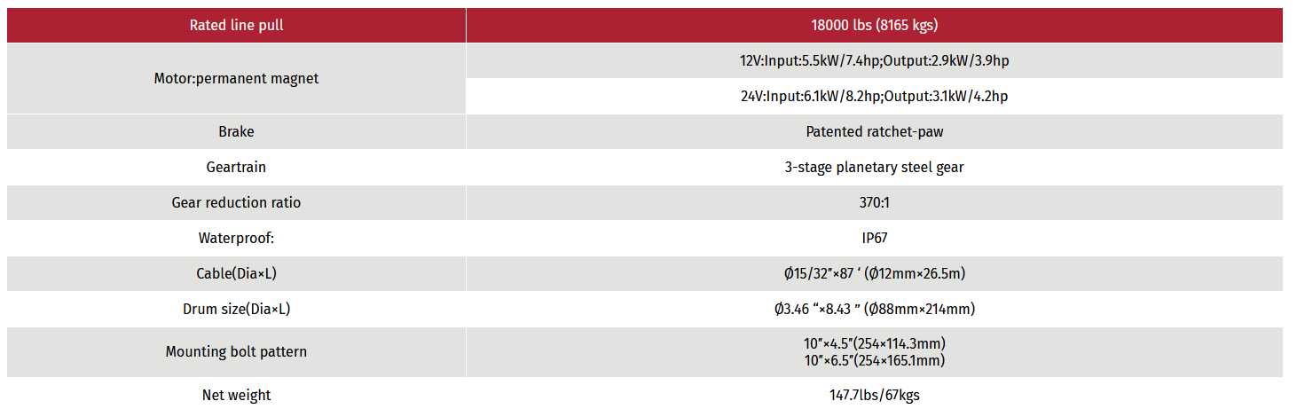 EWB18000 Specs.PNG (Copy)