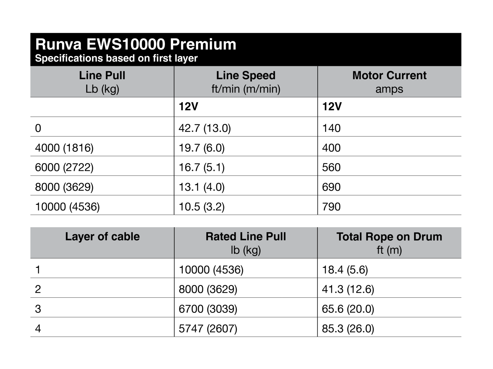 EWS10000 Line Pull.png