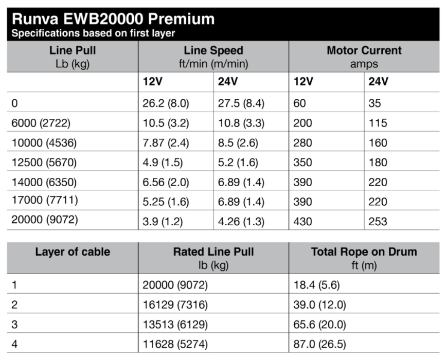 EWB20000 Line Pull.png (Copy)
