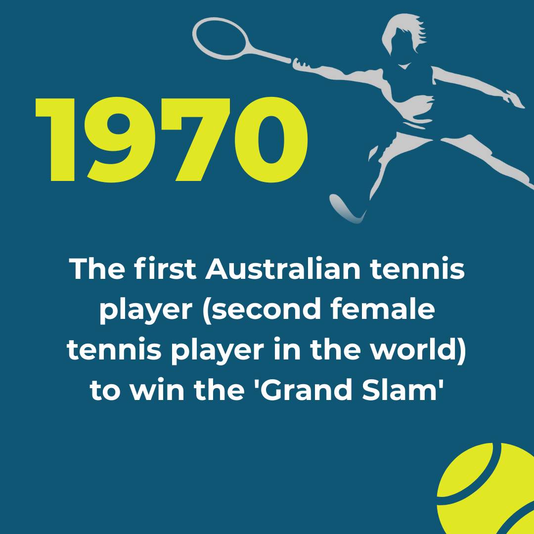 A graphic with the year 1970, a stylized illustration of a female tennis player holding a racket, and a tennis ball, highlighting the first Australian female tennis player to win the Grand Slam.