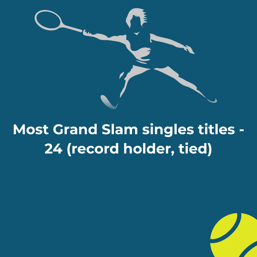 Cover image with silhouette of a female tennis player swinging a racket, and a yellow tennis ball at the bottom corner. The text reads: Most Grand Slam singles titles - 24 (record holder, tied).