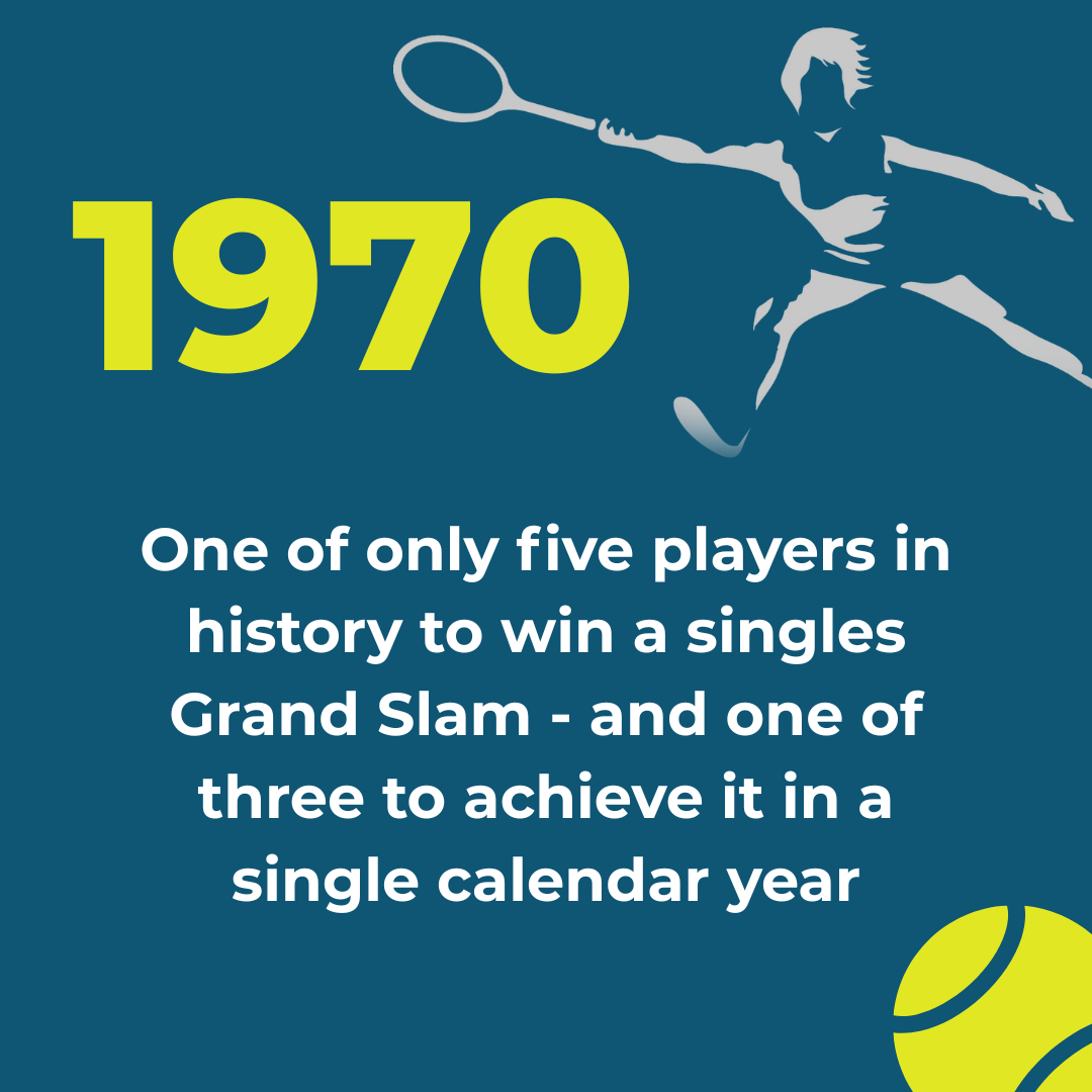 A tennis player hitting a ball, with the large yellow text '1970' and a paragraph about tennis achievement in white letters on a teal background.