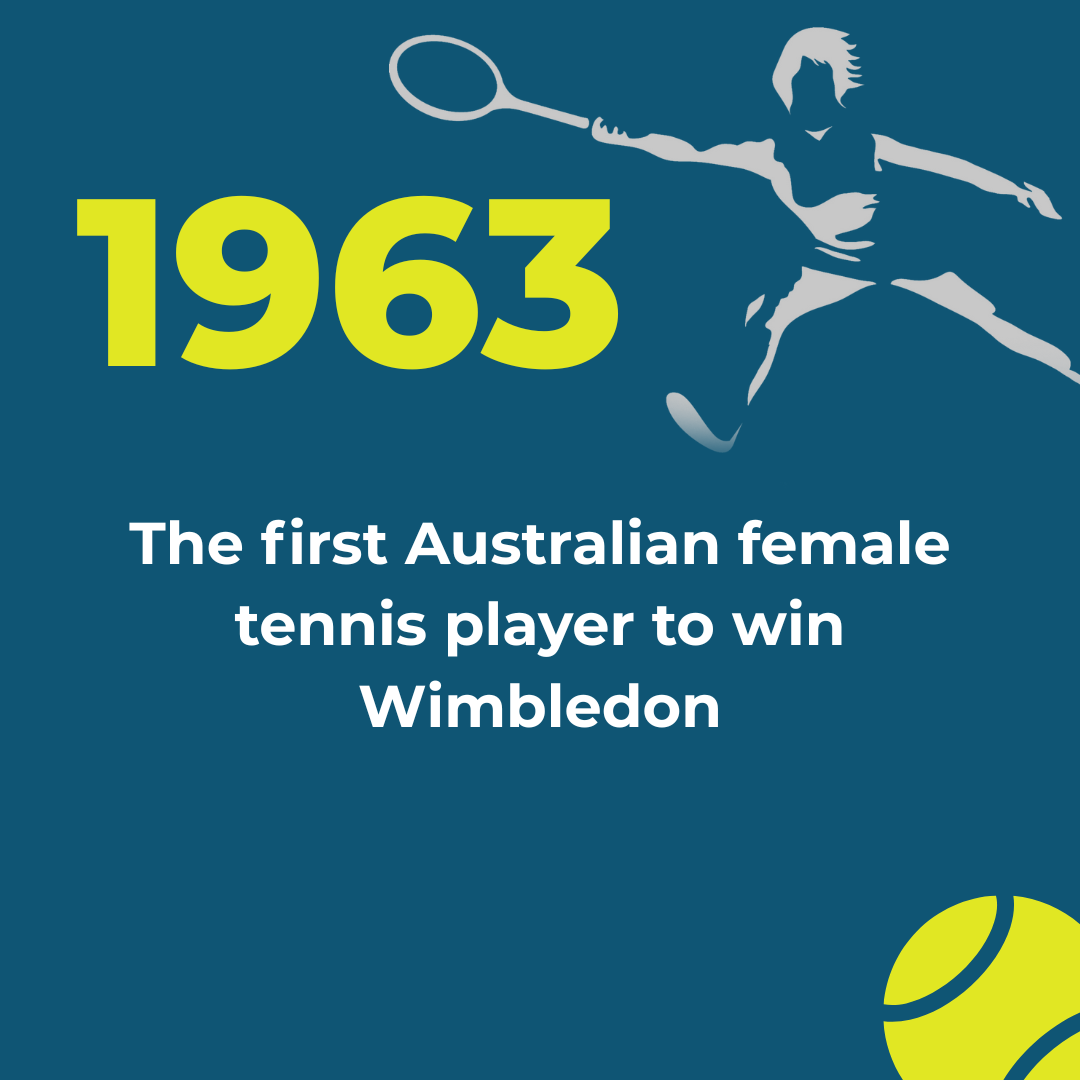 A graphic with the year 1963, a silhouette of a female tennis player hitting a tennis ball, and text stating, 'The first Australian female tennis player to win Wimbledon.'