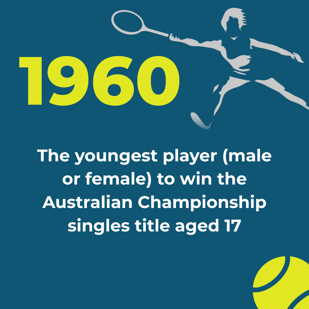 Anniversary graphic with the number 1960, a silhouette of a female tennis player swinging a racket, and a tennis ball in the bottom right corner. Text reads about the youngest player to win the Australian Championship singles title at age 17.