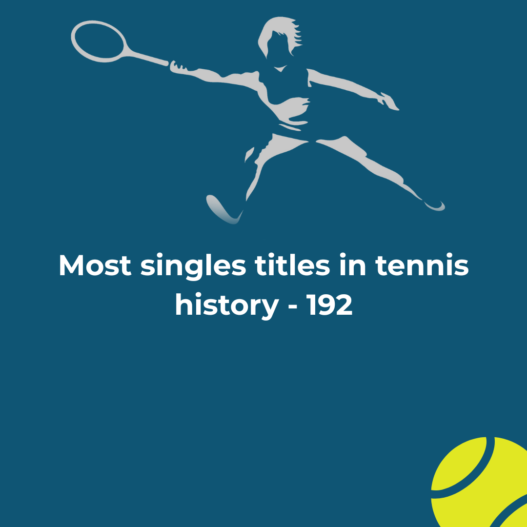 Cover page with a tennis player silhouette, and a yellow tennis ball at the bottom right corner, with the title "Most singles titles in tennis history - 192".