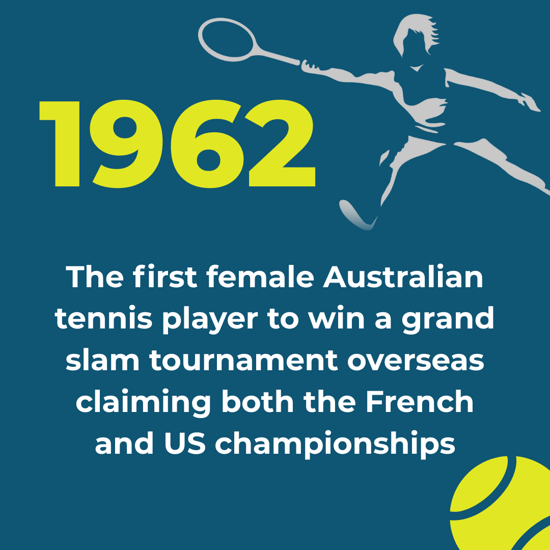 A graphic celebrating 1962, the first female Australian tennis player to win a grand slam tournament overseas, with a silhouette of a female tennis player hitting a ball and two tennis balls in the lower right corner.