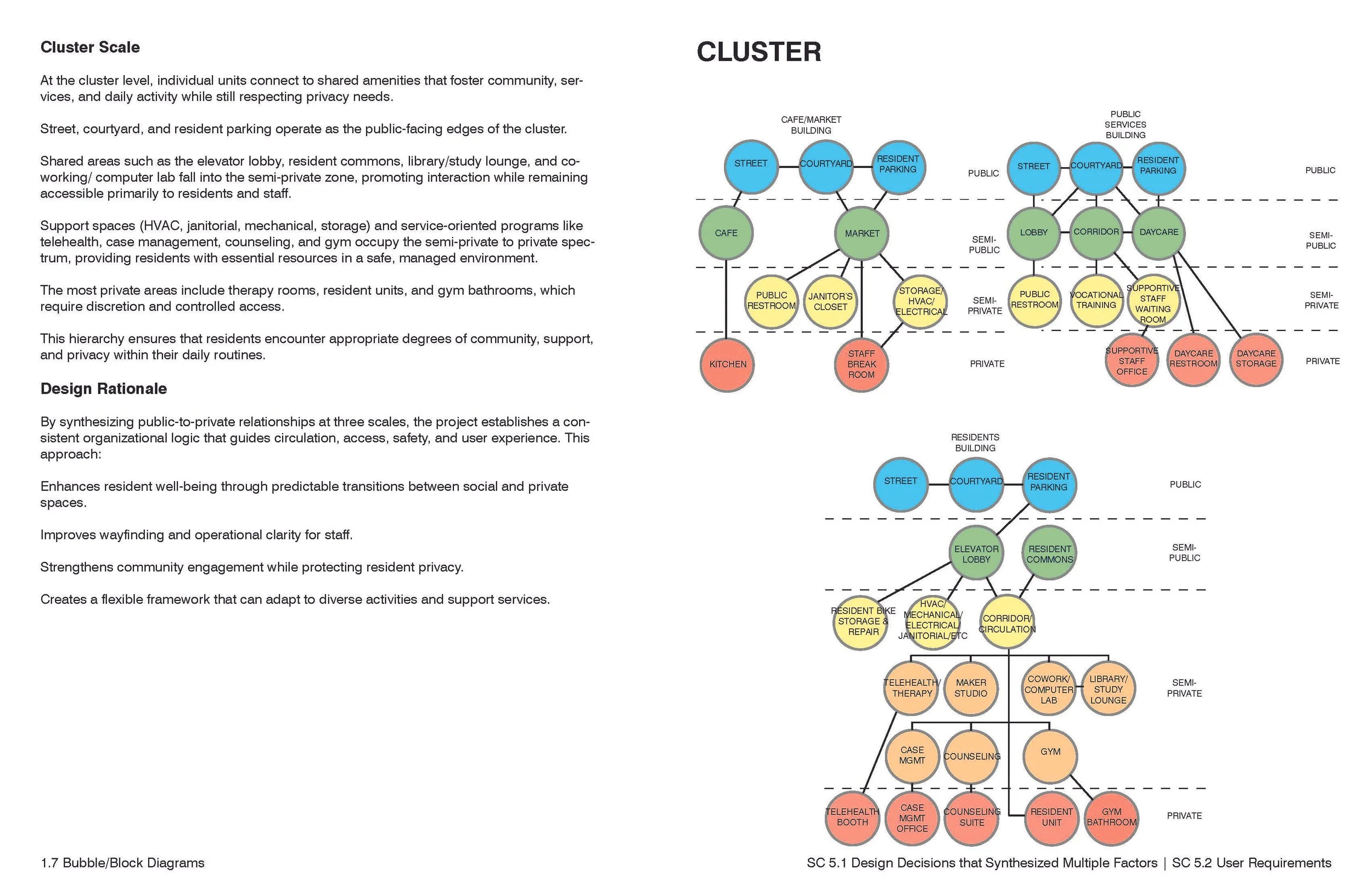 Final Submission_Alex Rose_ARCH 608_120925_Page_16.jpg