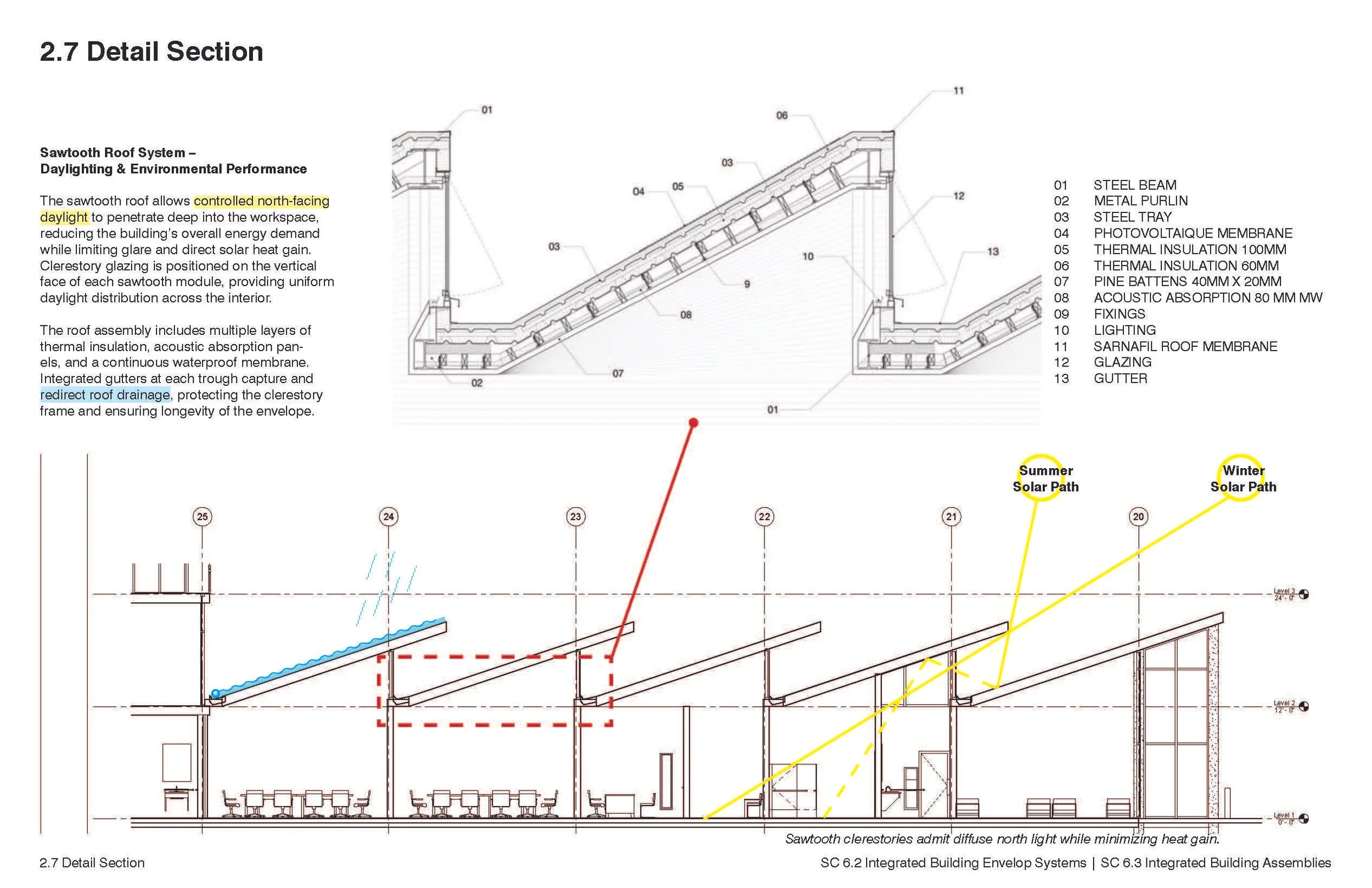 Final Submission_Alex Rose_ARCH 608_120925_Page_46.jpg