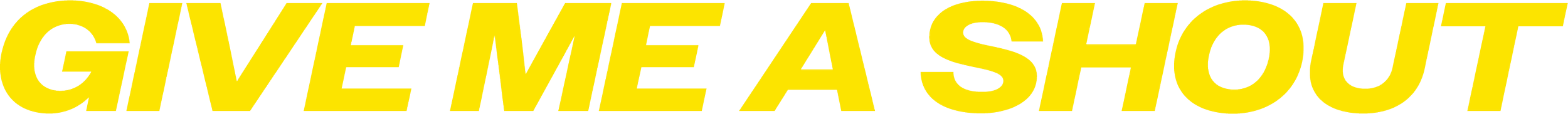 Text in bold yellow font stating "GIVE ME A SHOUT" on a black background.