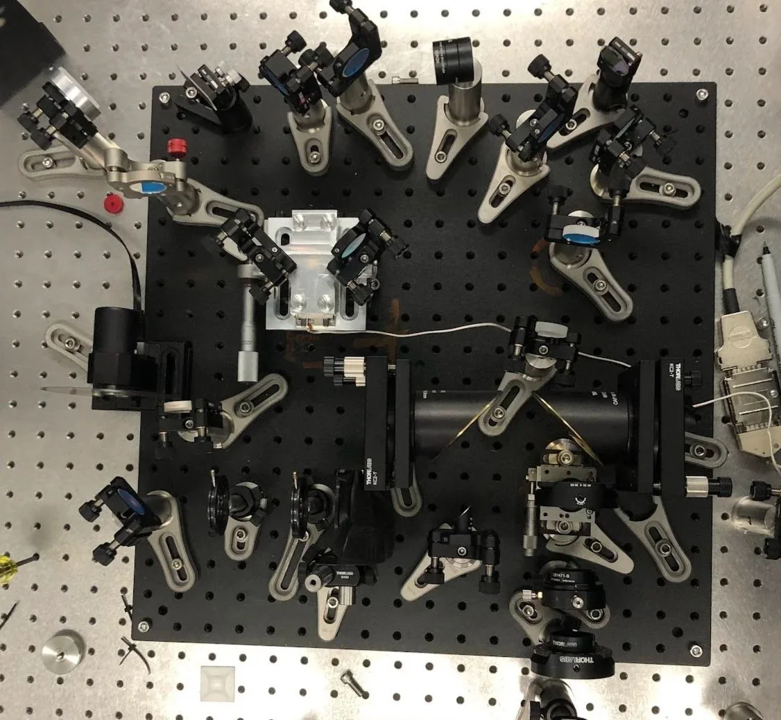 THz beam generation and diagnostics.