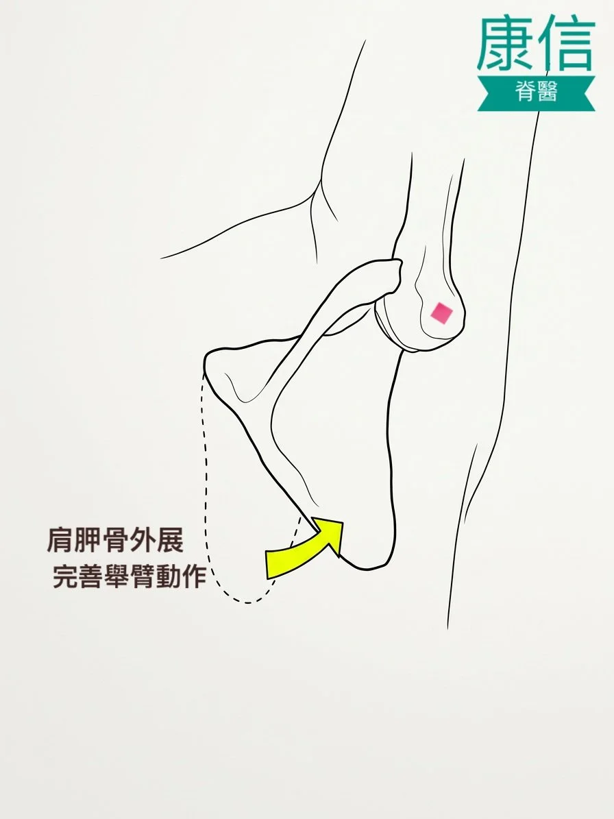 舉手之勞
