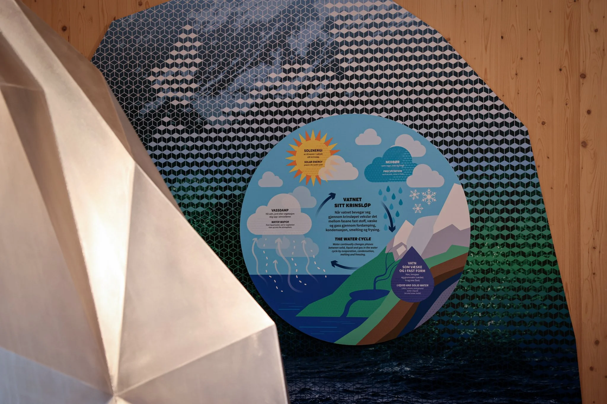 Dømebilete frå utstilling