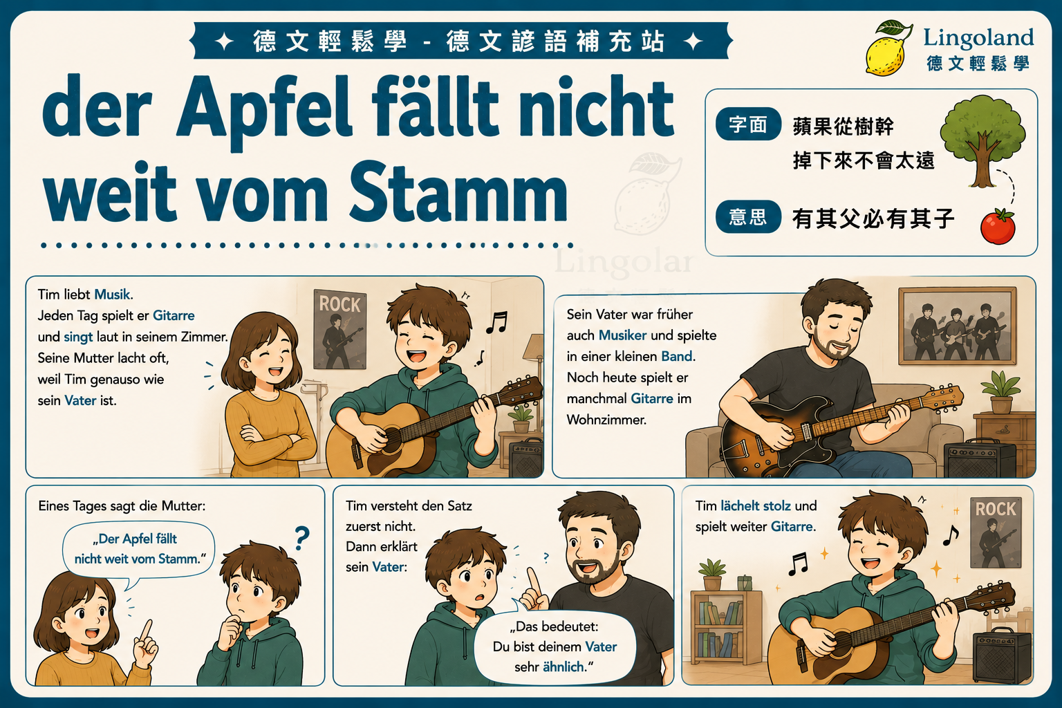 【德文生活諺語】der Apfel fällt nicht weit vom Stamm