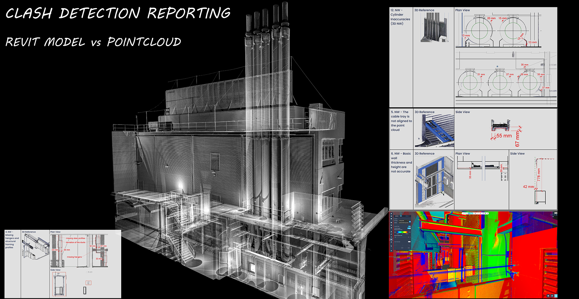 Punktwolke Datacenter