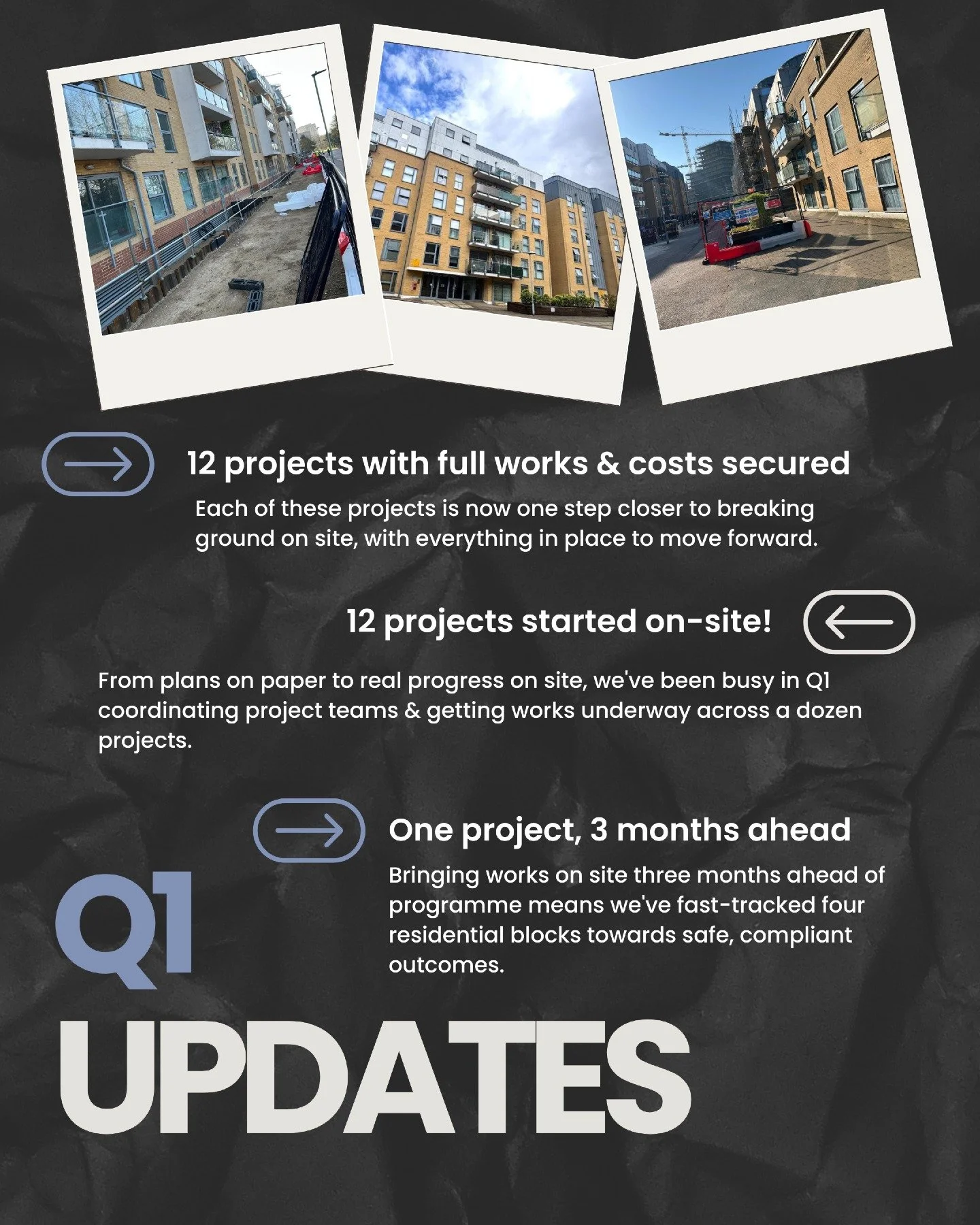 Q1 has really set the tone for 2026 at Archway FM 💪

Building real momentum across dozens of projects, it's been a busy one. But we're thrilled to report that we secured full works and cost approvals for 12 projects and also started on-site on a doz