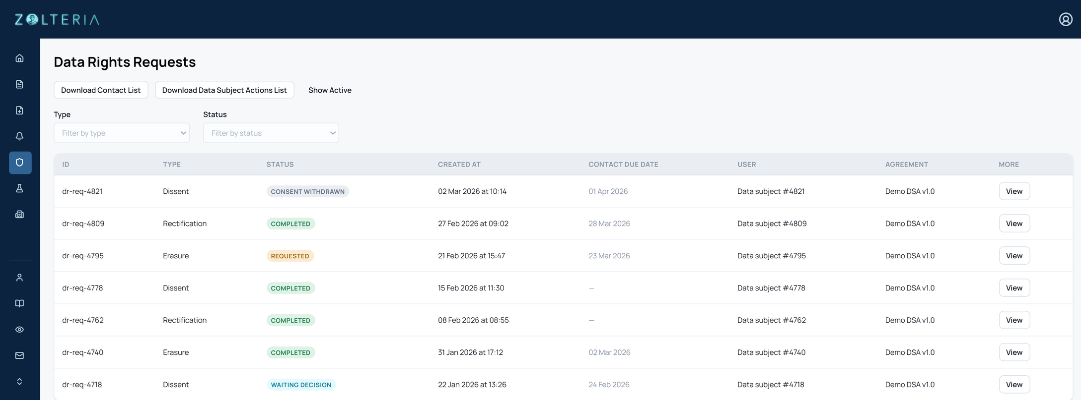 Screenshot of a software interface titled 'Data Rights Requests' showing a list of requests with details like ID, type, status, created date, contact due date, user, agreement, and view options. The interface has a dark sidebar menu with icons on the left and a top menu with download options.