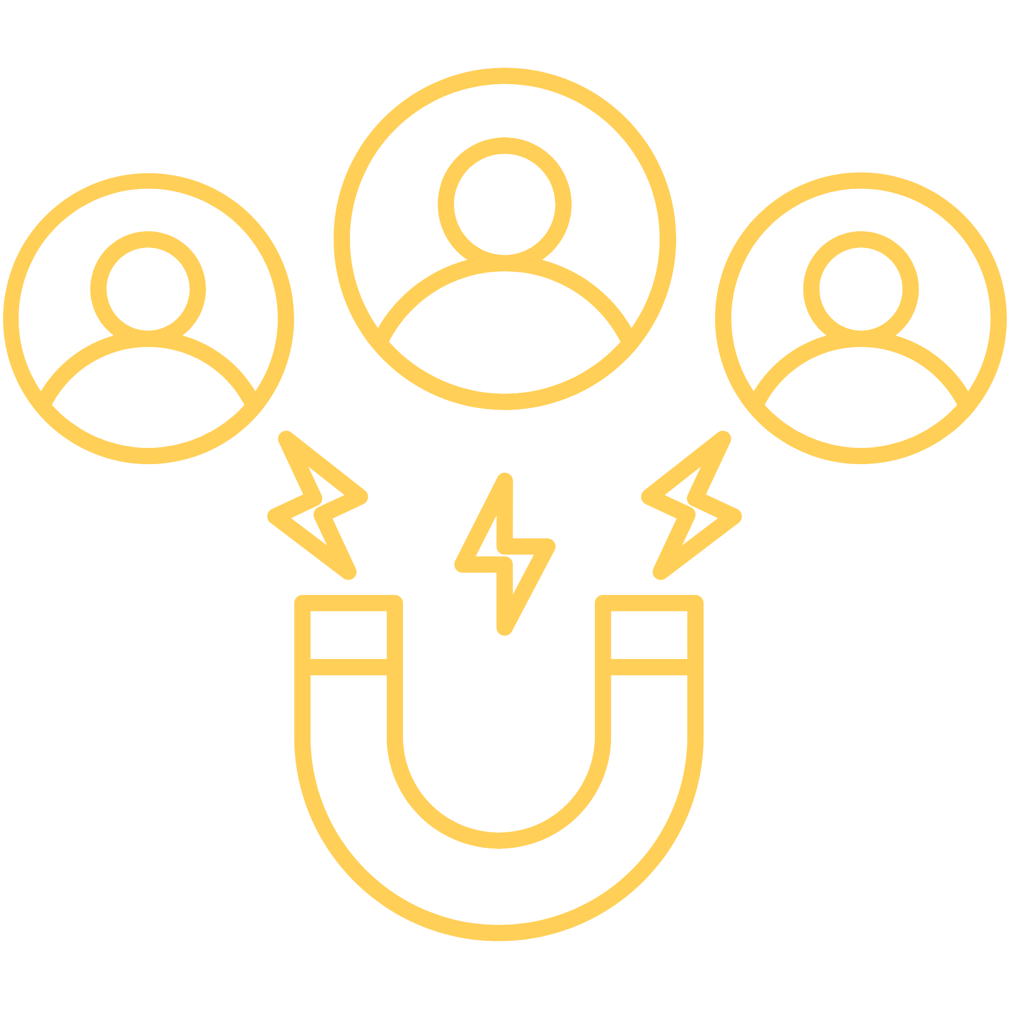 demand generation & lead acquisition