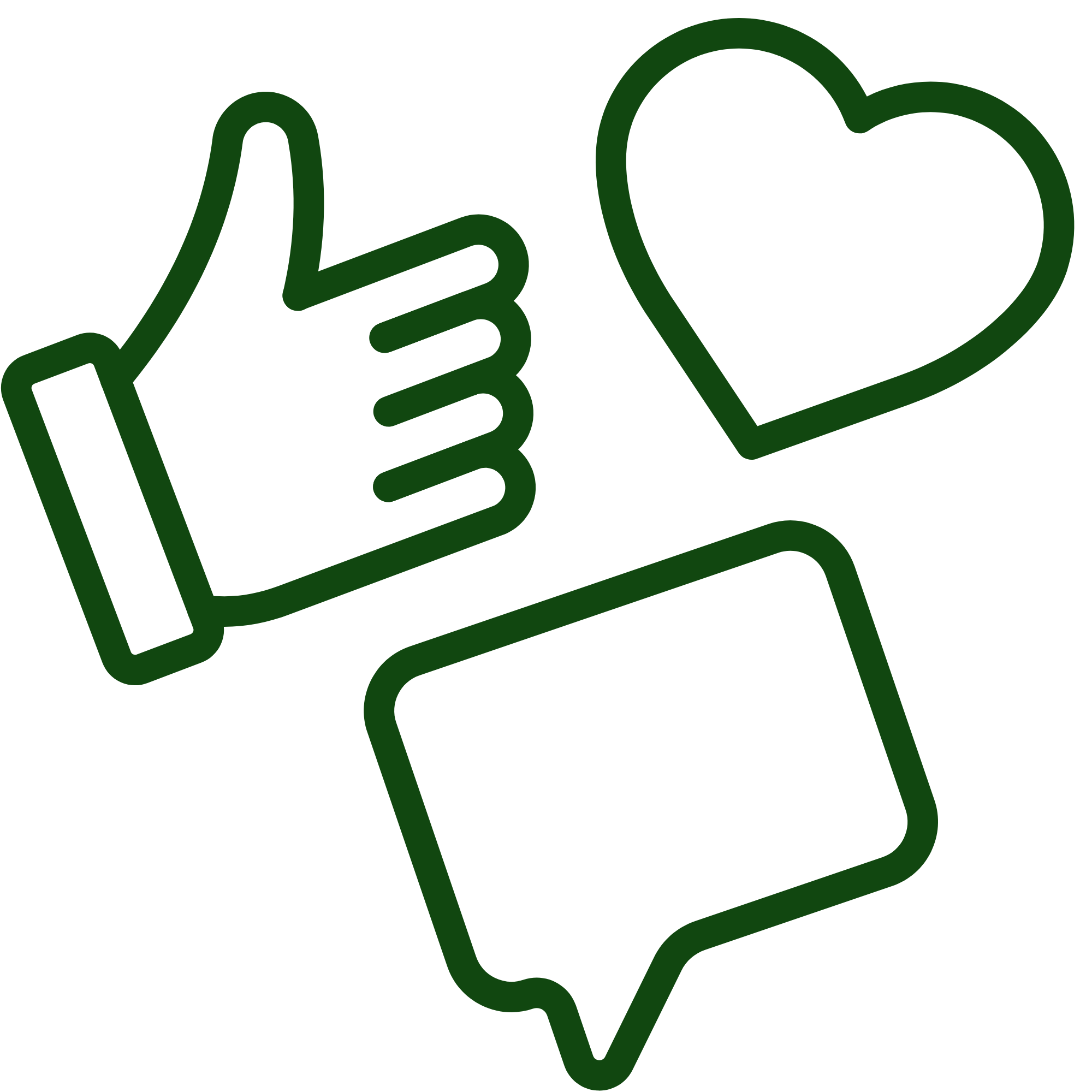 social & linkedin support