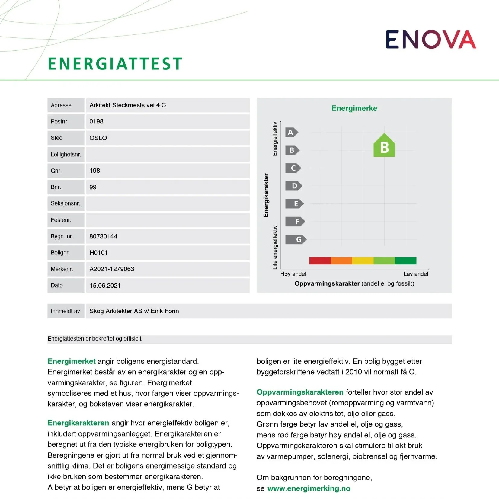 Miljø / Energiberegninger