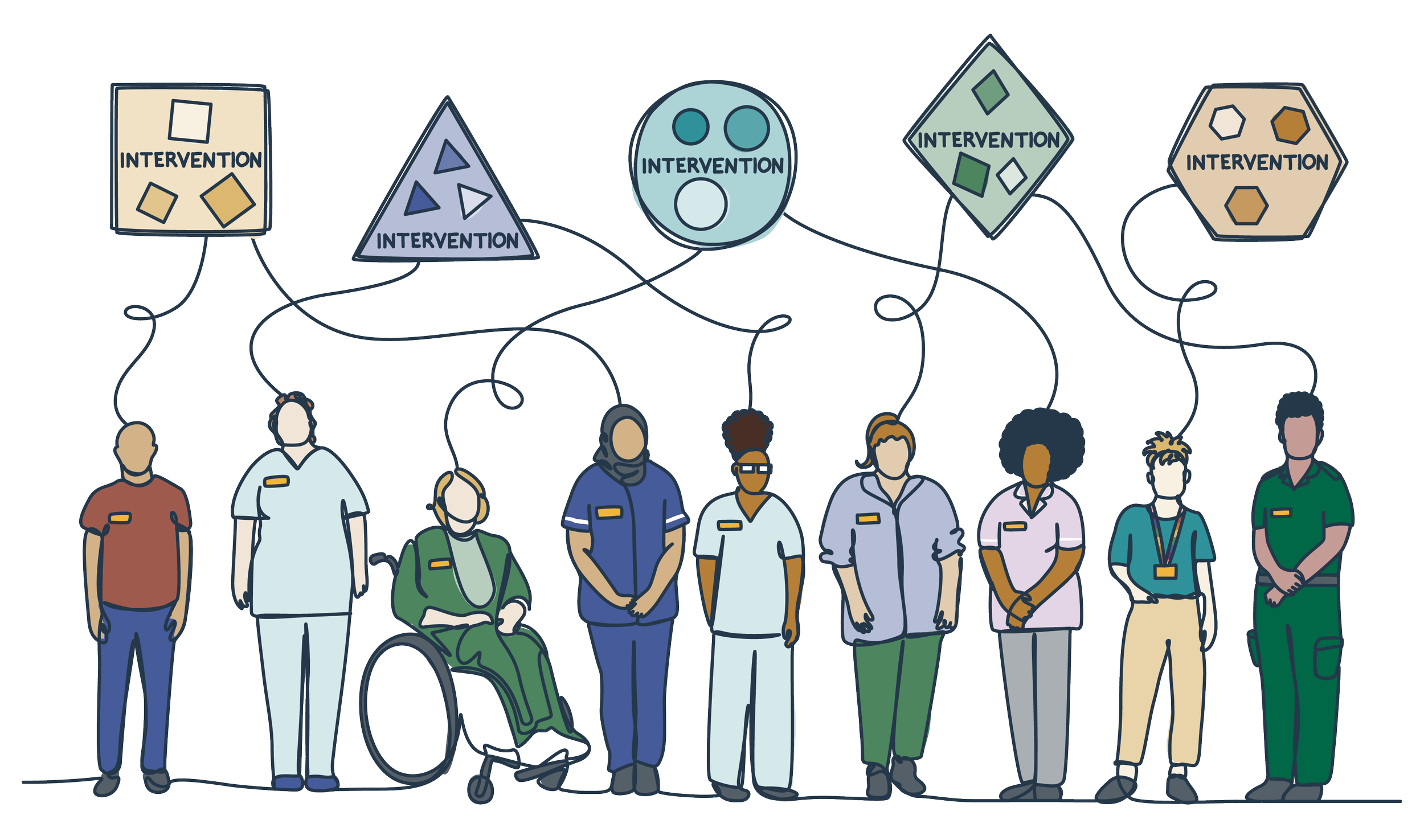 Illustration of diverse healthcare workers with pathways connecting various intervention icons above them, including squares, triangles, circles, and hexagons labeled 'Intervention' in different geometric shapes and colors.